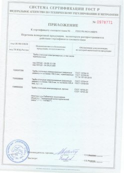 2018.06.20 Прохладный - Трубы сварные электросварные, в том числе оцинкованные. Приложение 2 - сертификат на сваи