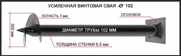 Купить сваи толщиной стенок от 6 мм в прохладном по цене 1409 рублей | Интернет-магазин свай